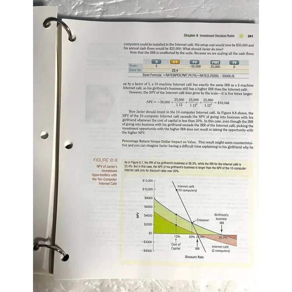 Fundamentals of Corporate Finance Custom Edition for FIN 320 Cal State Fullerton